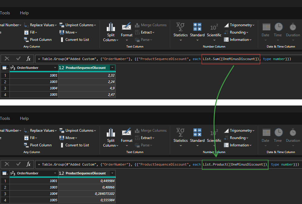 Calculating the price after discount with simple DAX. Order 1001 produce the same exact results